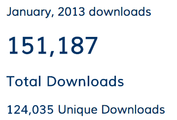 Noodlemx Network podcast downloads-January 2013